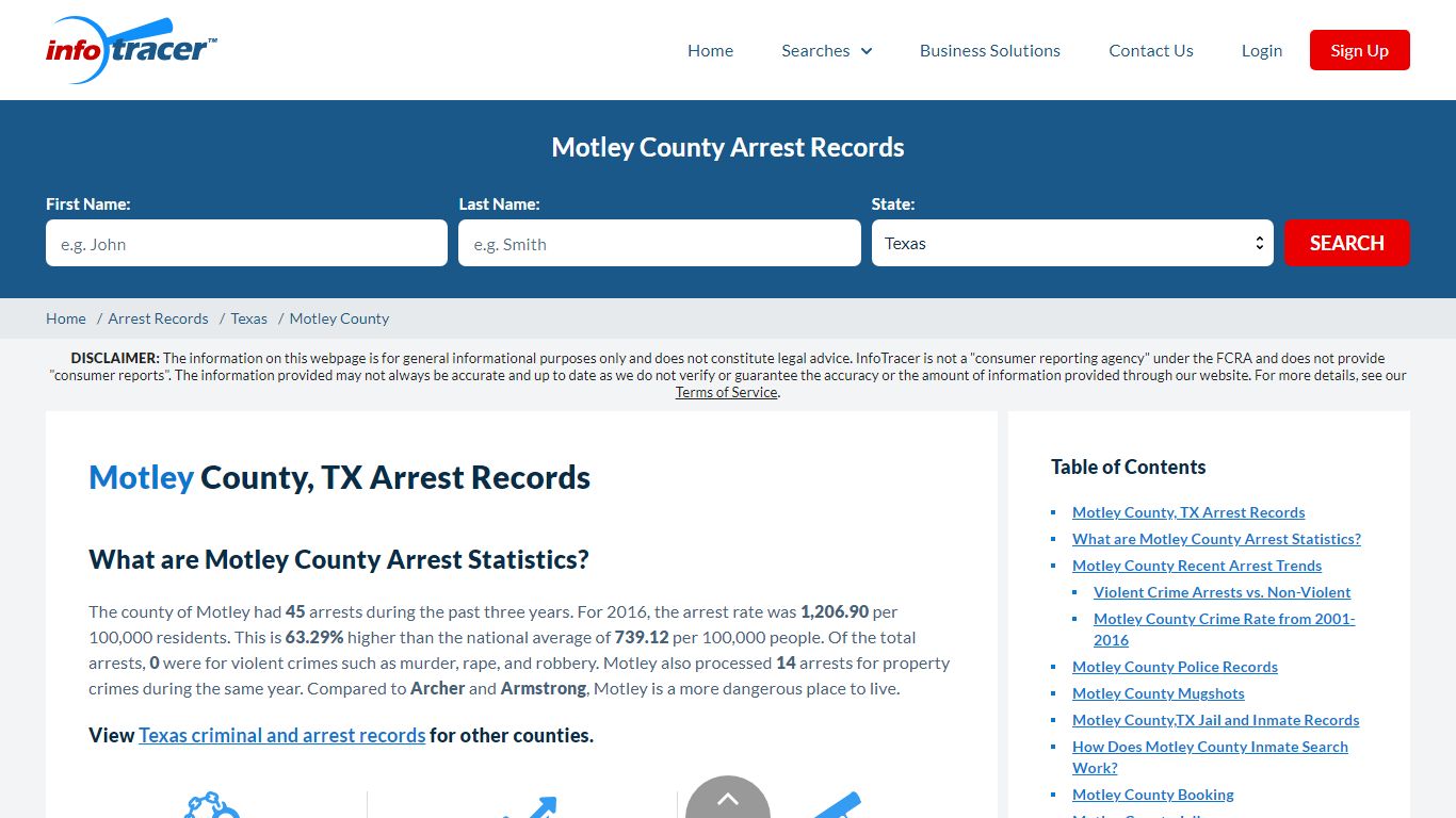 Motley County, TX Arrests, Mugshots & Jail Records - InfoTracer